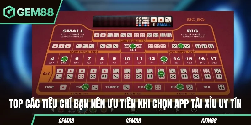 Các tiêu chí kiểm tra app tài xỉu GEM88